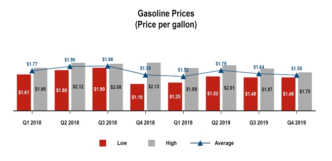 chart-a85d164e08105d7b8c5.jpg