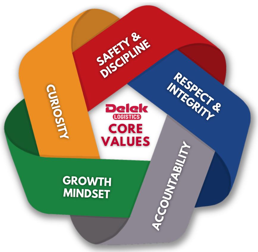 Core Values 2025.jpg