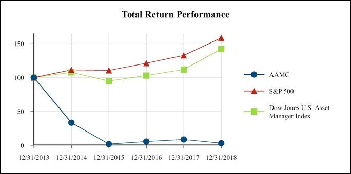 chart-6c8d67ae294e5a56a69.jpg