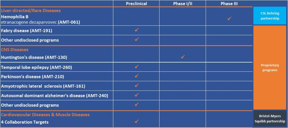 Table

Description automatically generated