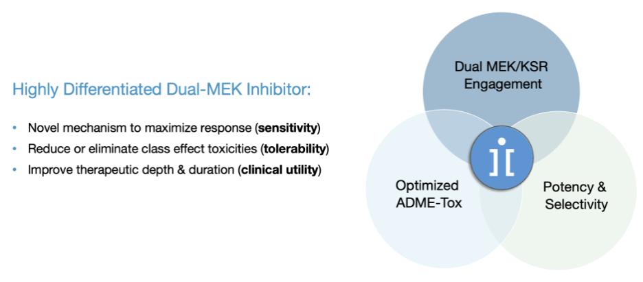 Diagram

Description automatically generated