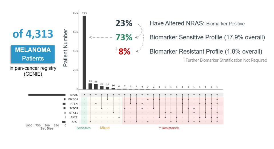 Chart

Description automatically generated with low confidence