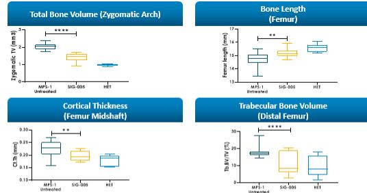 Diagram

Description automatically generated