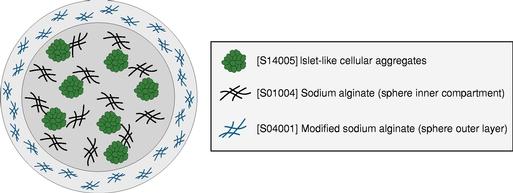 A picture containing diagram

Description automatically generated