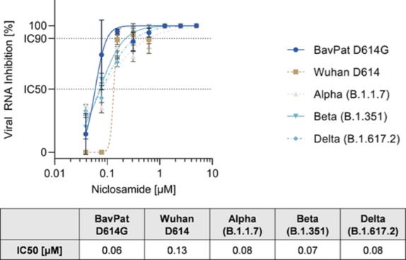 Table

Description automatically generated with medium confidence