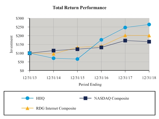 chart-058957ffcdf89629b58.jpg