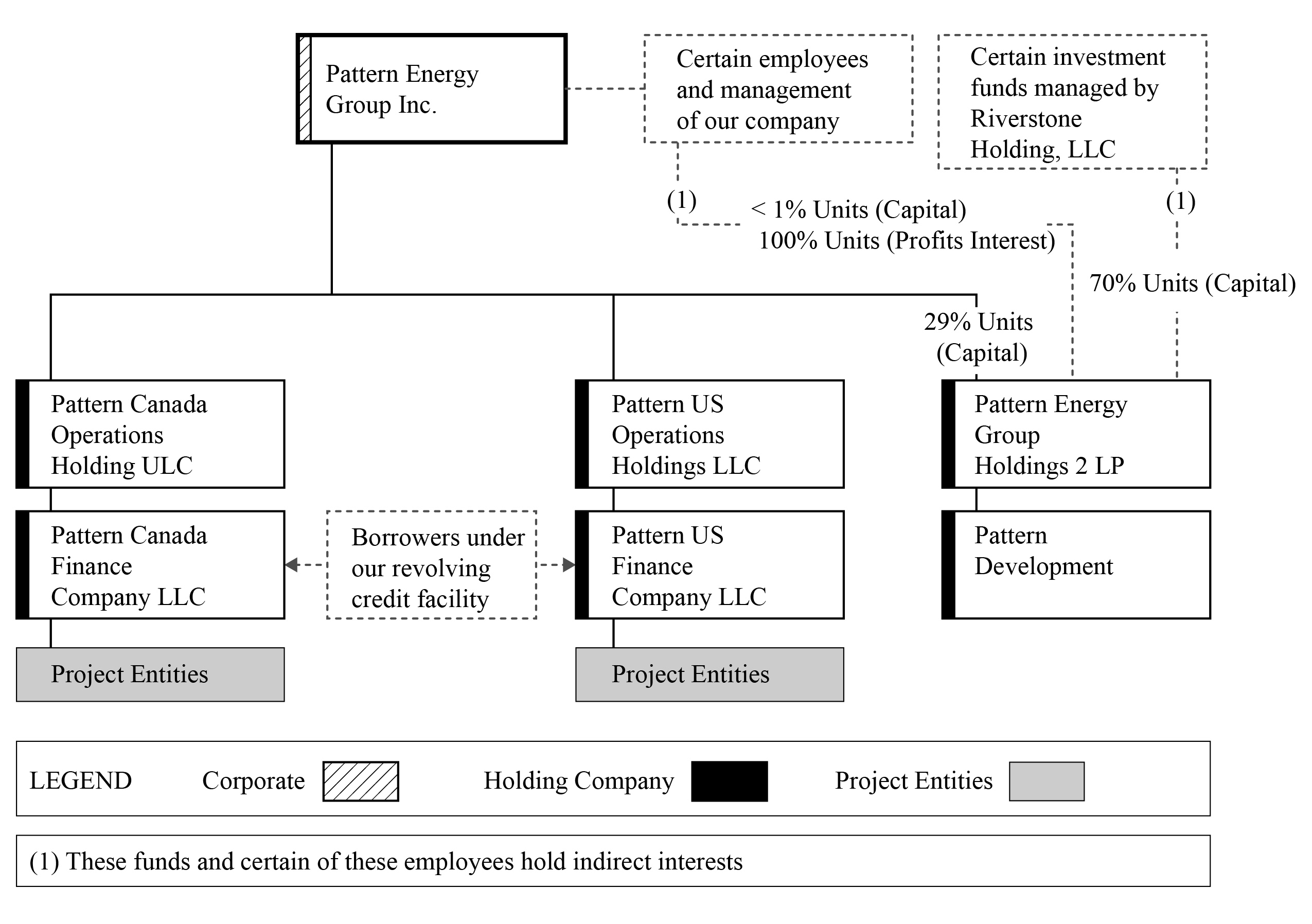 orgchart2020v3.jpg