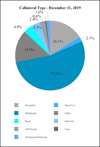 chart-557eb3101a0d5858b2c.jpg