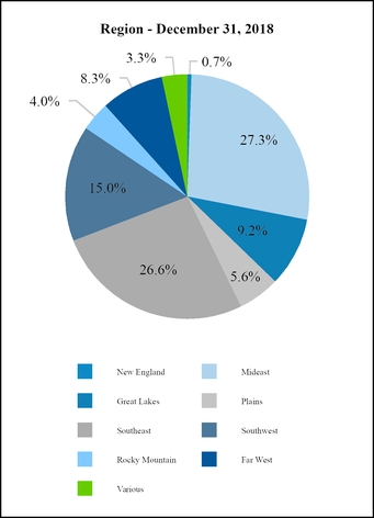 chart-b883ee76f49c541090b.jpg