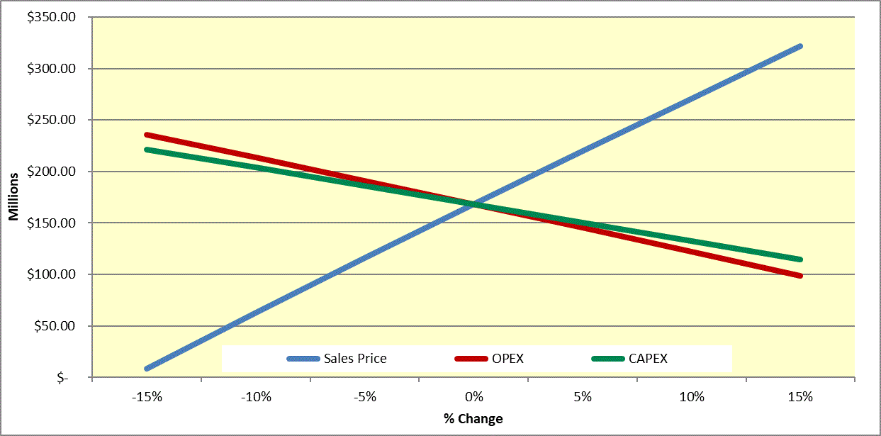 ex964p19i1