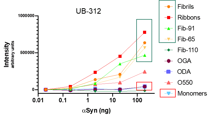 vaxxq410kp24i1