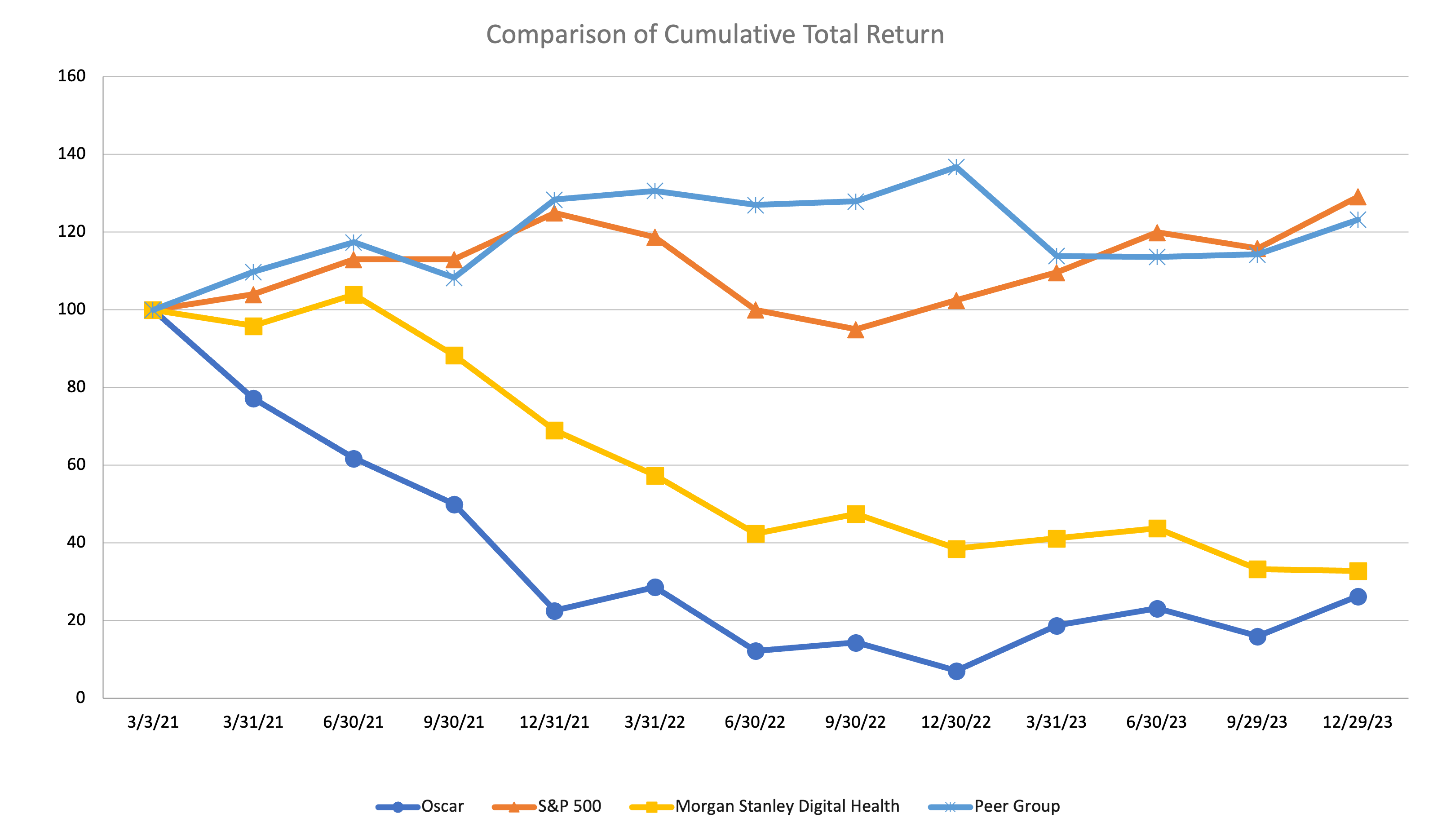 Graph.gif