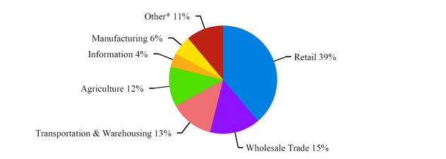 chart-8b7840570ea258b3918.jpg