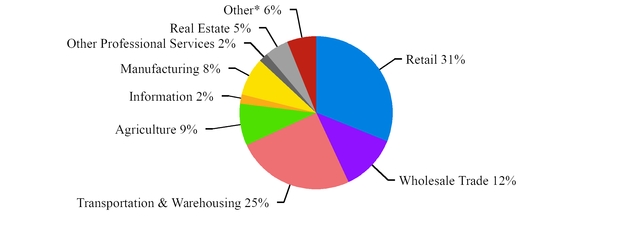 chart-6d700379075150e1b64.jpg