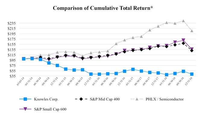 chart-31d843e760125e84904a01.jpg