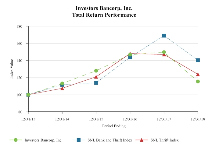 chart-b8202e99cd135adc816a01.jpg