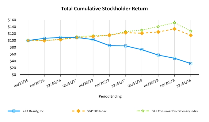 chart-ecc58419c3c15f03a7b.jpg