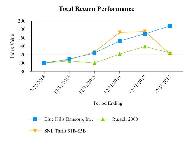 chart-092429de4ff152b2a5b.jpg