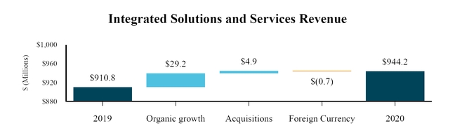 chart-070dc32fca62597484a.jpg