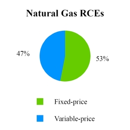 chart-f3541901ba675c55b69.jpg