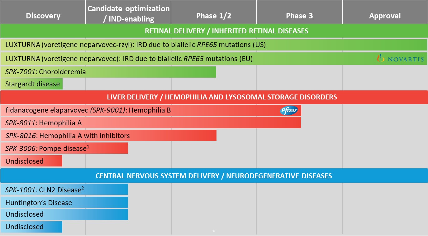 productchart19002.jpg