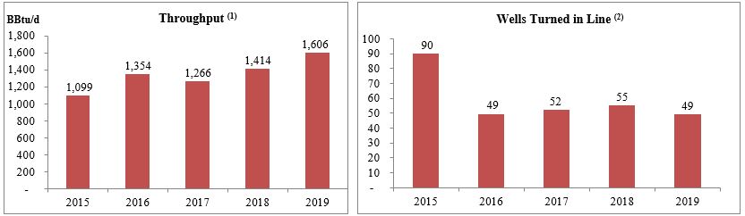 businessgraphs2019a01.jpg