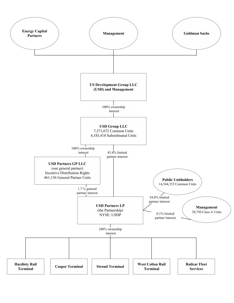 a201810korgchart001.jpg