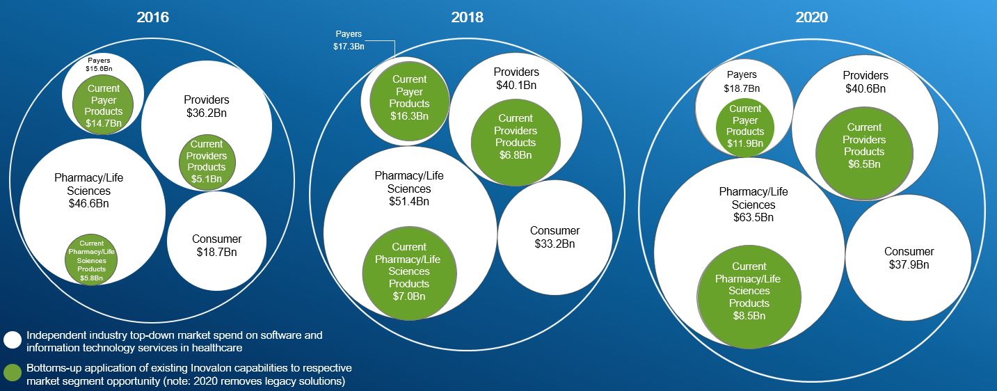 marketopportunity2019.jpg