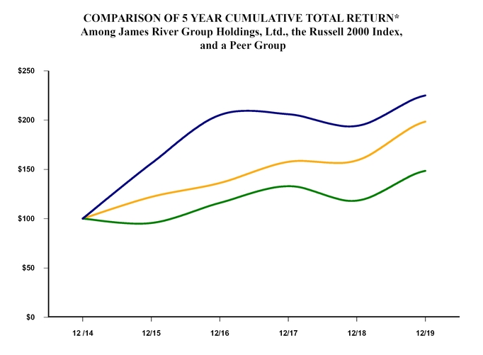 chart-1c340931c94a8d5715aa01.jpg