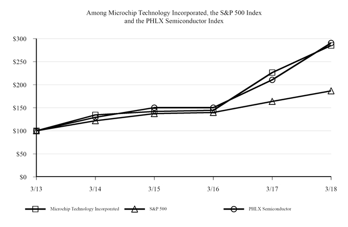 chart-3dbfdd914f6154bbbd8.jpg