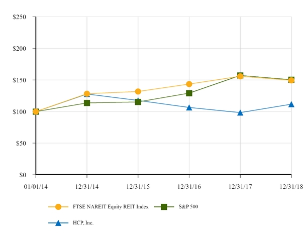 chart-002c677a81025d988e5a01.jpg