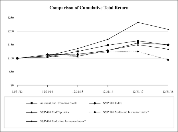 chart-20560023712a5de7978a01.jpg