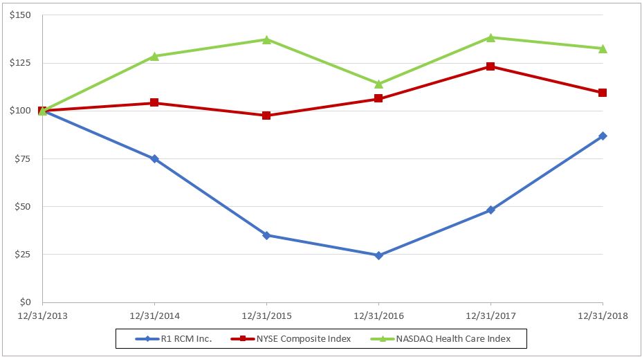 cumulativetotalreturngraph.jpg