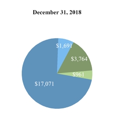 chart-92da3459c43851f38d0.jpg