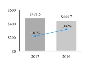 chart-d557e5f1410d09558e2.jpg