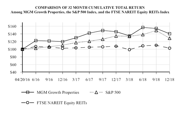 chart-9de1ea9068585025998.jpg