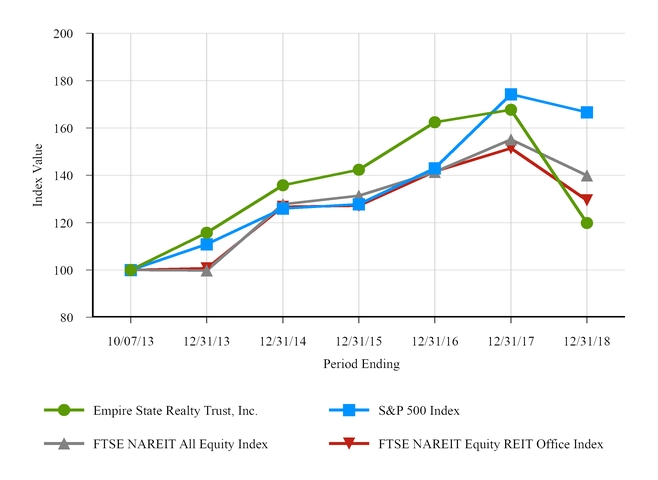 chart-9073b6d9b93554d2835a02.jpg