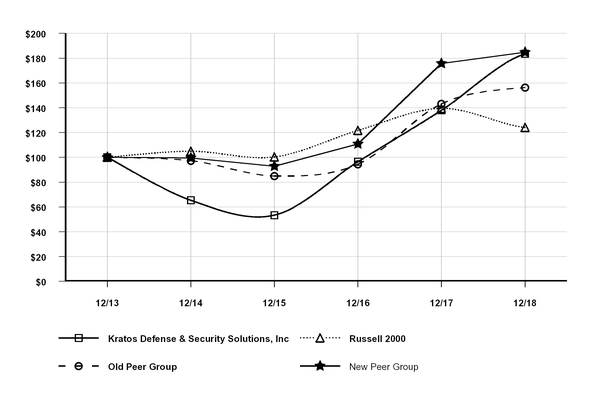 chart-a9b699017d9c5966b3a.jpg