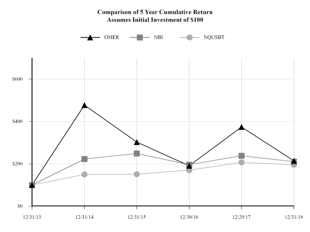 chart-32831c0b5e1359fd91ca01.jpg