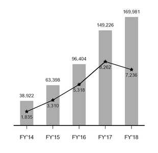 chart-0991b37c4e267993380.jpg