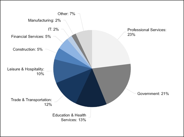 chart-f3b2f20f755a05193de.jpg