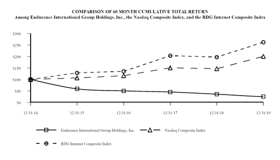 chart-1a3e55ae2b7055ebaa4.jpg