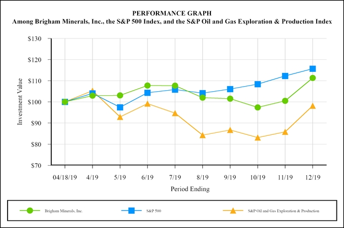 chart-42c8c265cdc34d6d494a14.jpg