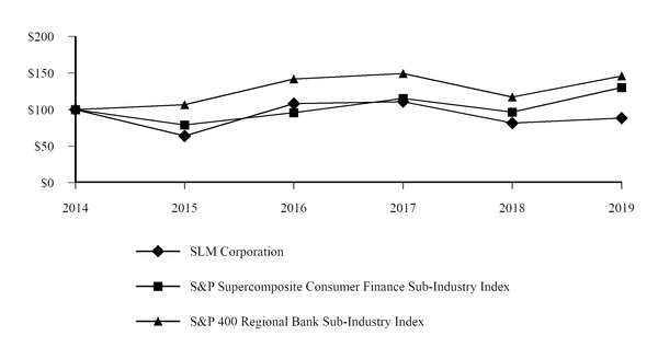 chart-7b25b8292cc9c9c8905.jpg