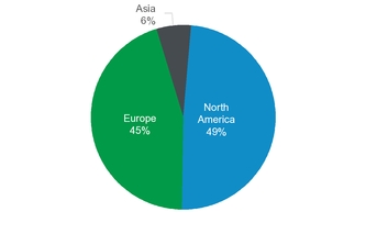 chart-a93f6f62029153708c2a01.jpg