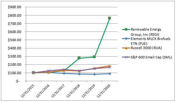 regi-20201231_g3.jpg