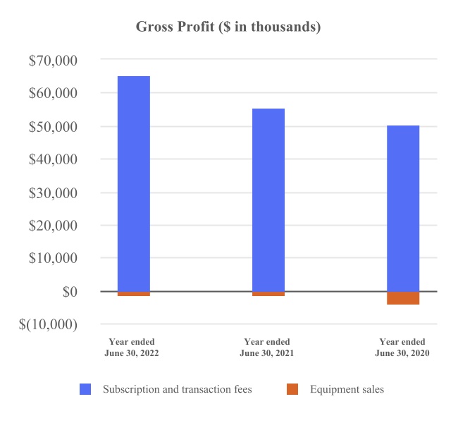 chart-0209f3ba00654683ac1.jpg