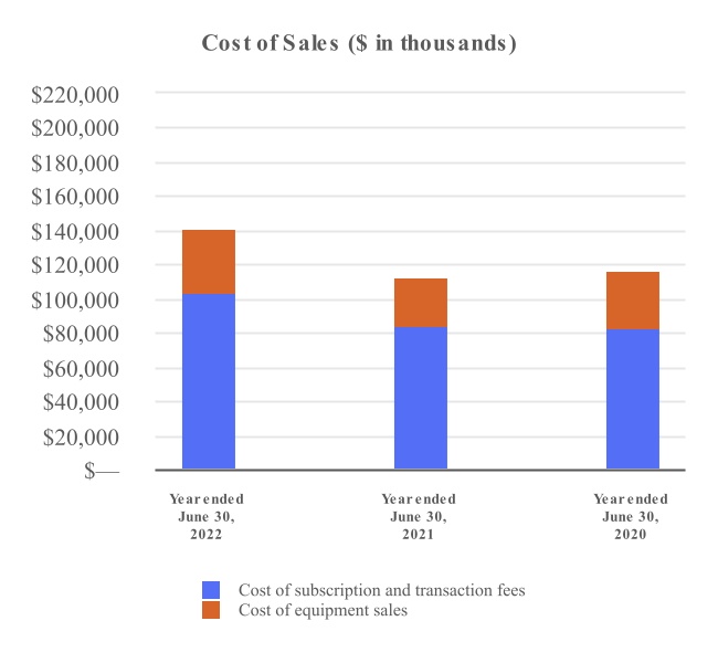 chart-66771d52ff824cf4b45.jpg