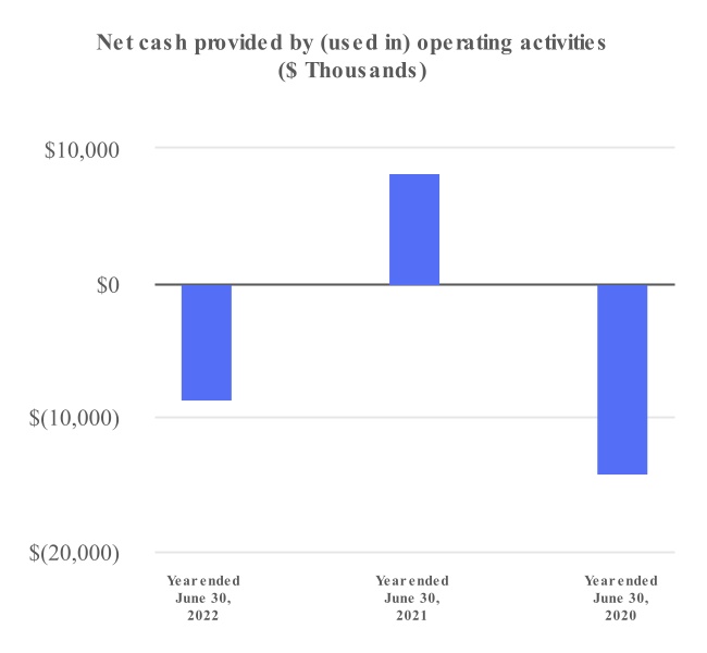 chart-e7a5572ae2234928a00.jpg