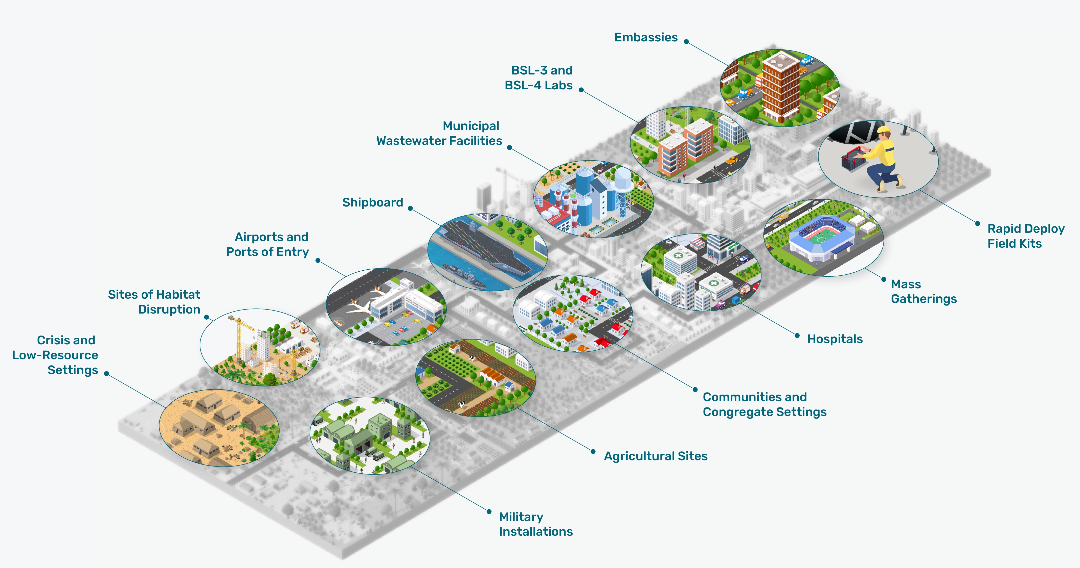 20240208_Node graphic with embassies.jpg